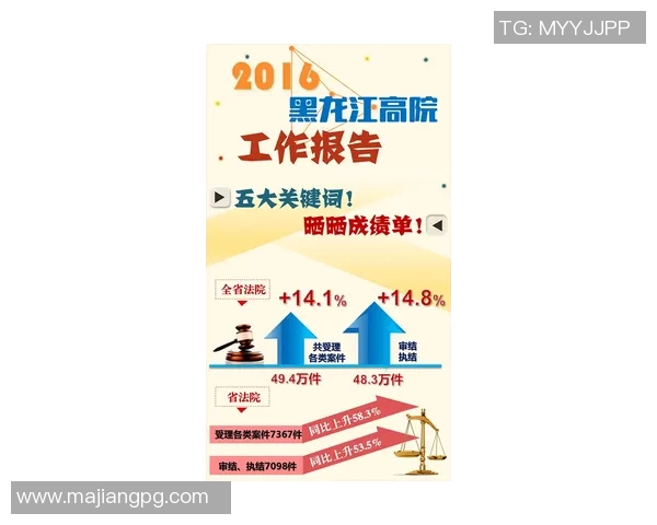 卢指导称赞小卡砍下55分表现期待更多这样的高水平发挥