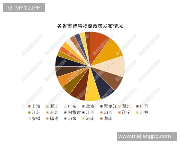 凯恩近两个赛季热区变化分析：上赛季专注禁区本赛季活动范围显著扩大